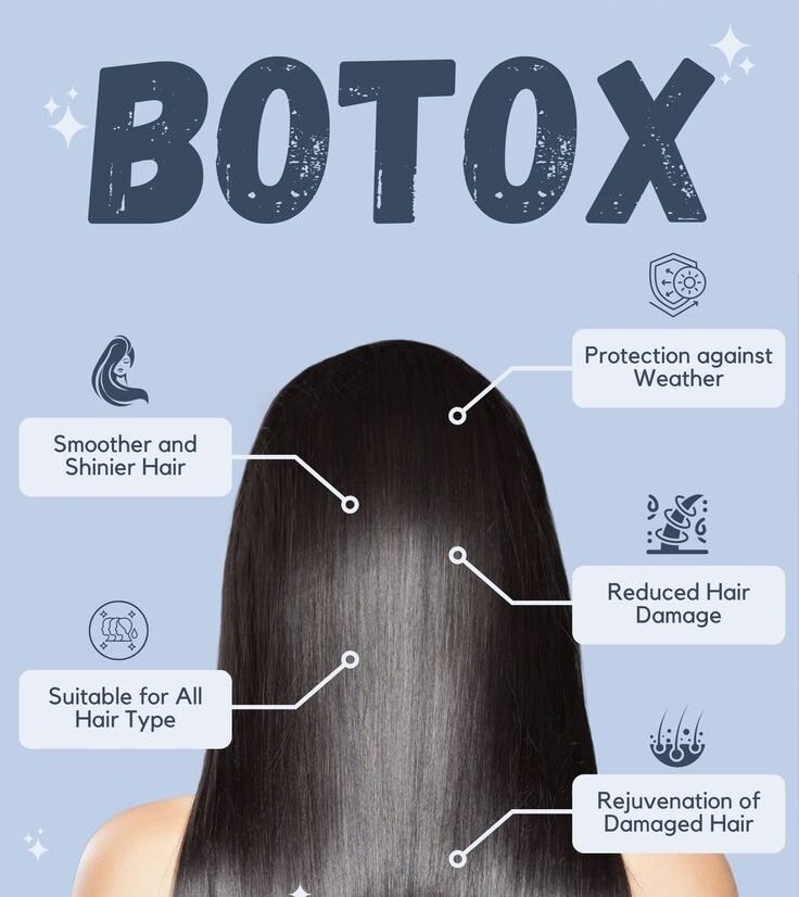 Botox Treatment